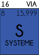 portion de tableau périodique